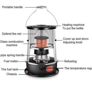 Kerosene heater, new in box. See pictures, happy to send more.